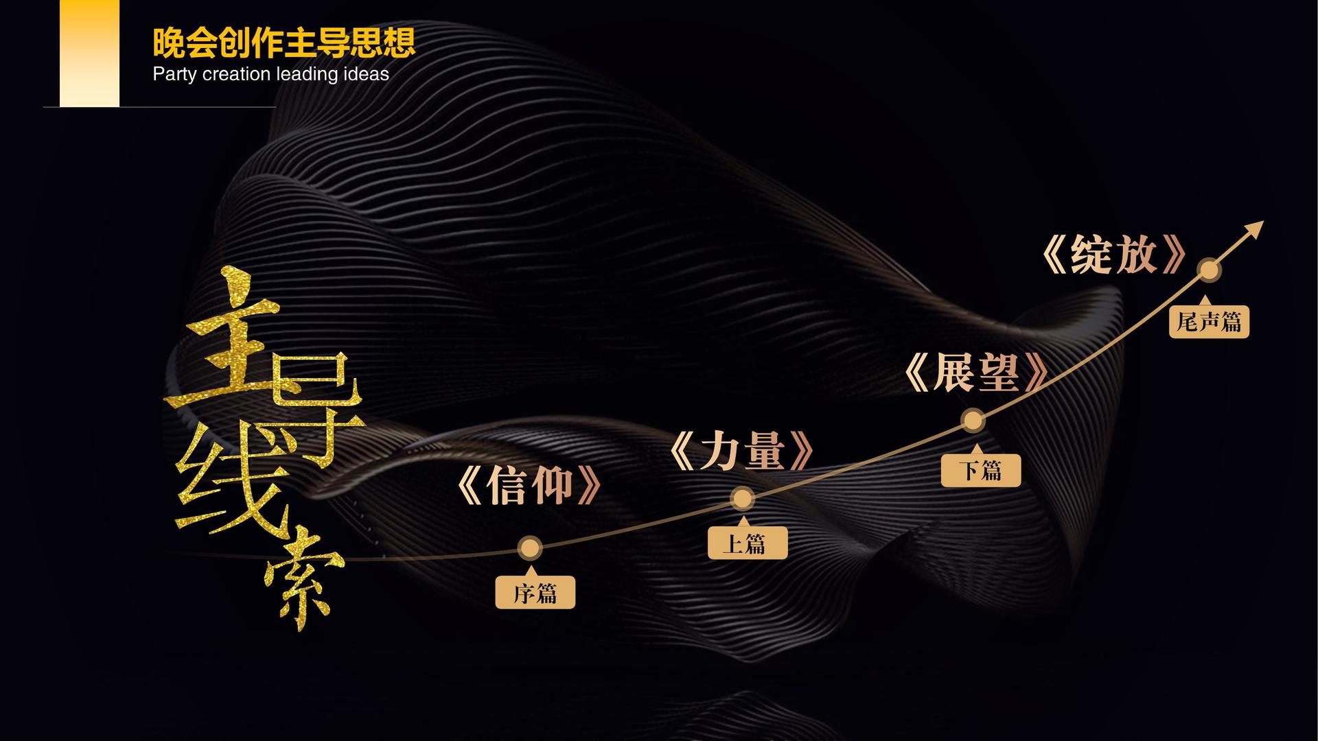 凯萨影业荣获“年度文化内容创新引领机构”称号